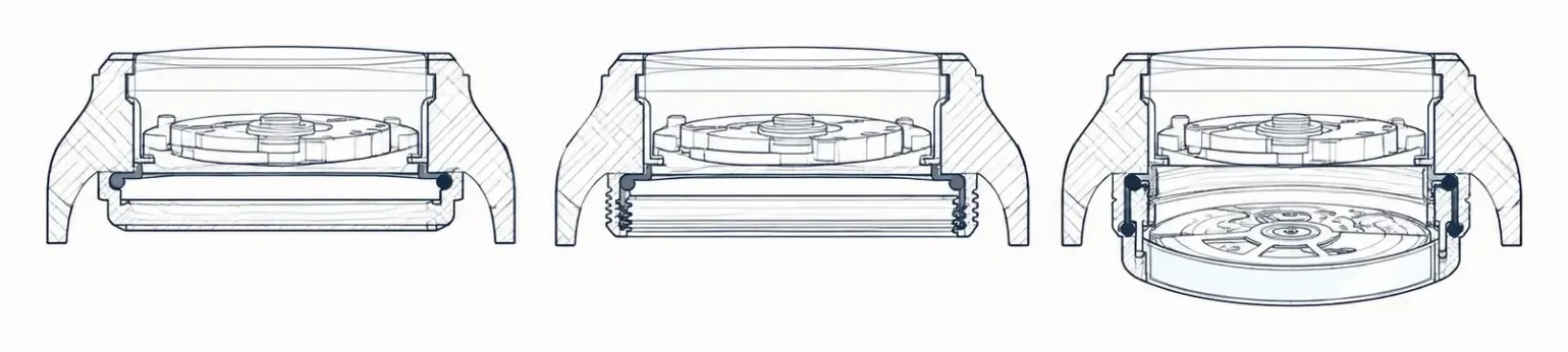 Cross-section diagram of snap-on, screw-down, and exhibition caseback constructions